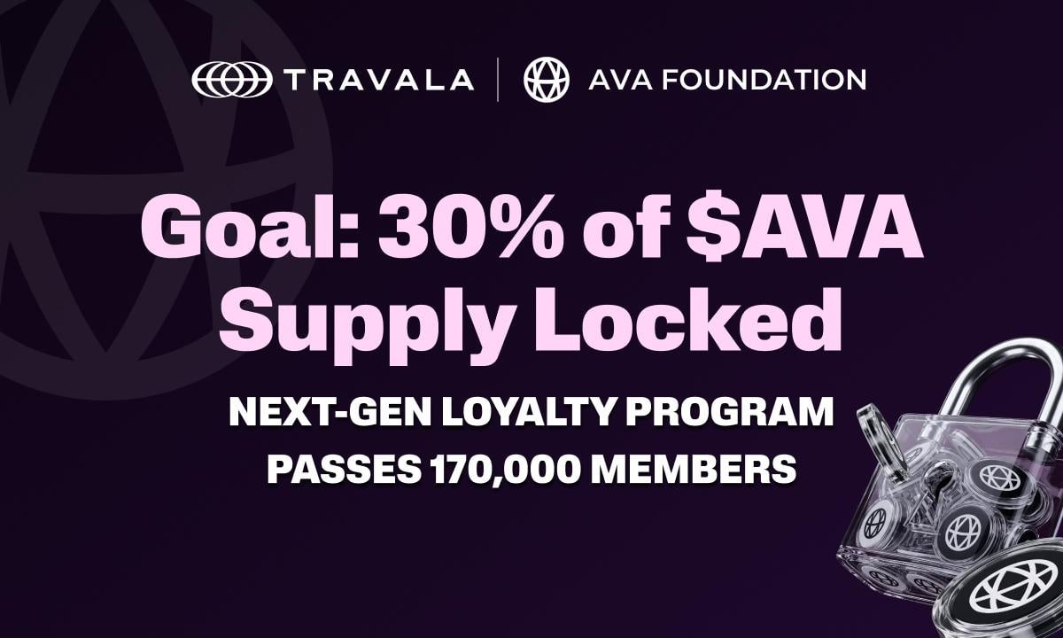 Программа лояльности Travala набрала более 170 000 участников и ставит цель долгосрочно заблокировать 30% предложения AVA